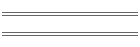 Siracusa