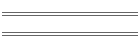 Scale